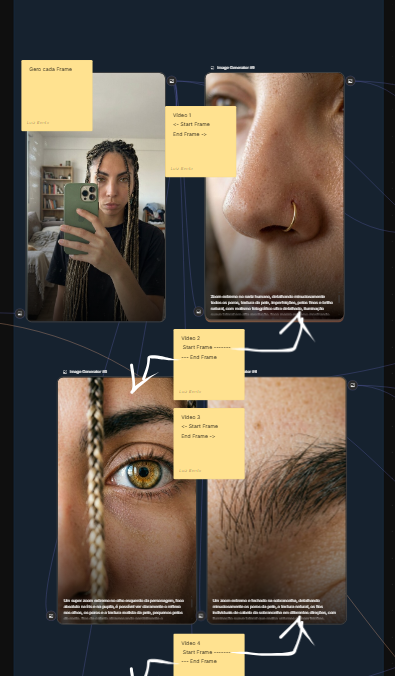 Primeiros Frames